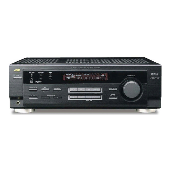 JVC RX-7010VBK Manual De Instrucciones