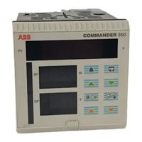 ABB C351 Guia Del Usuario