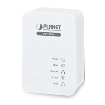 Planet PL-510W Guía De Instalación Rápida