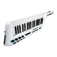 Alesis Vortex Manual De Inicio Rápido