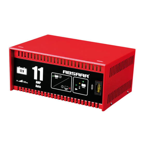 Absaar S-M Manual Del Usuario