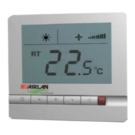 AIRLAN TFA3H Serie Manual De Uso