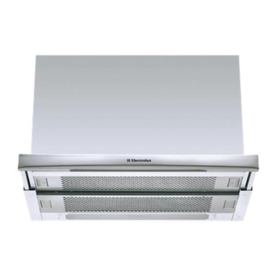 Electrolux EFP326W Manual De Uso