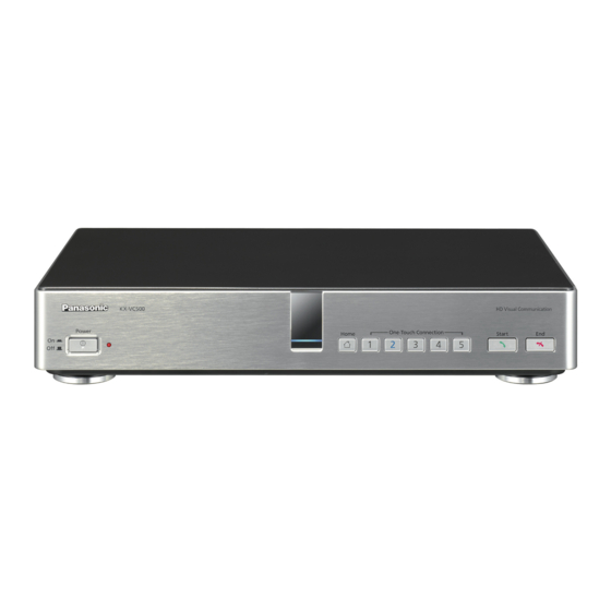 Panasonic KX-VC500 Manual Del Usuario