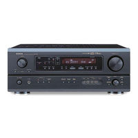 Denon AVR-1804 Instrucciones De Operación