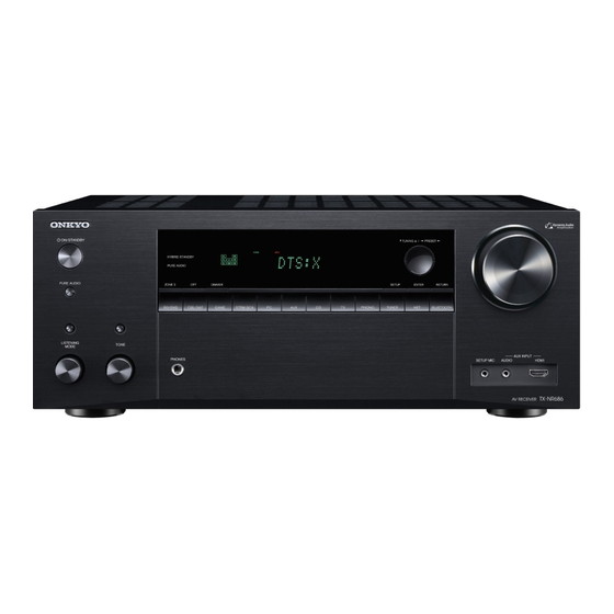 Onkyo TX-NR686 Guía De Configuración Inicial
