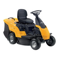 Stiga MJ 66 Manual De Instrucciones