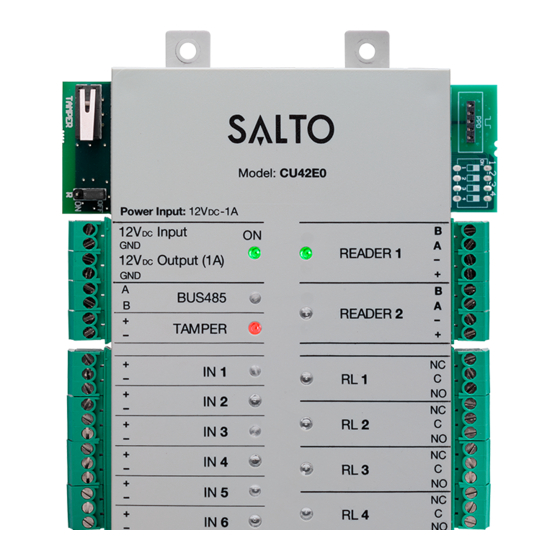Salto CU4000 Guia De Instalacion