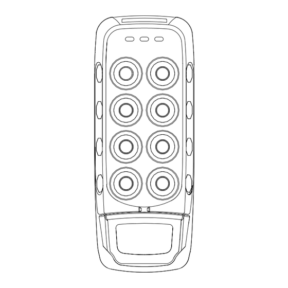 Danfoss IKORE B Manual De Usuario