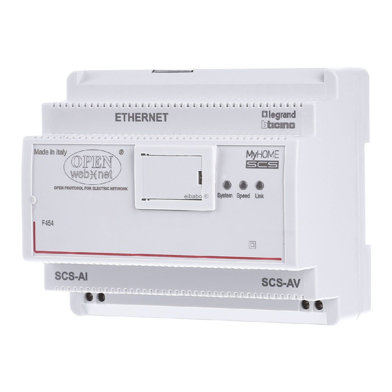 LEGRAND Bticino F454 Manual De Uso