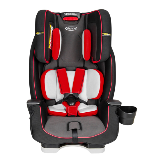 Graco MILESTONE LX Manual Del Propietário