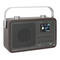 Radio Tangent Dab2go BT Manual Del Usuario