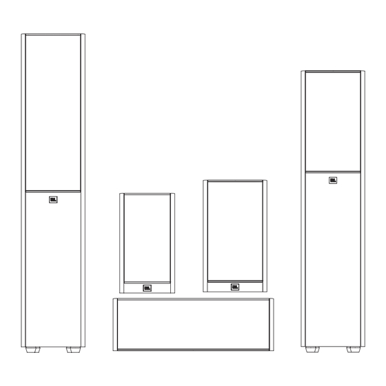 Harman JBL ARENA Serie El Manual Del Propietario
