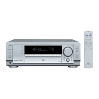 JVC RX-7042S Manual De Instrucciones