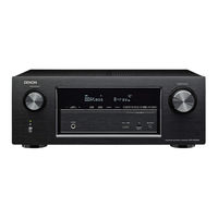 Denon AVR-X2200W Manual Del Usuario