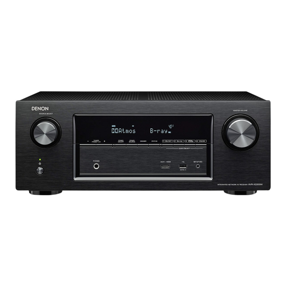 Denon AVR-X2200W Manual Del Usuario