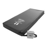 Invacare Softform Premier Active 2 Manual Del Usuario