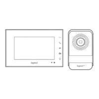 Legrand EASYKIT Connected Manual De Instalación
