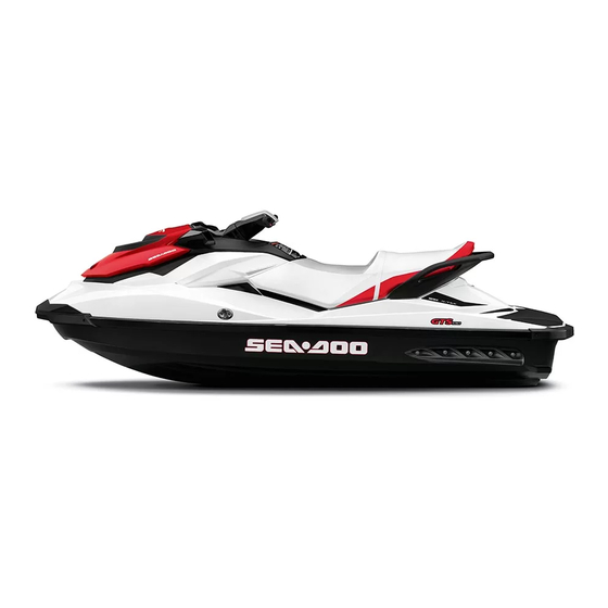 BRP Sea doo GTS Serie Guía Del Usario