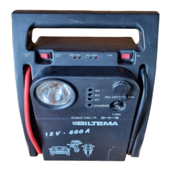 EINHELL EGS 3600 Instrucciones De Uso