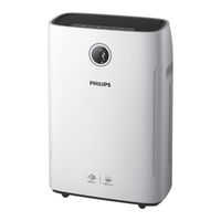 Philips AC2729 Manual Del Usuario