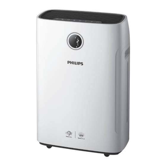 Philips 2000 Serie Manual Del Usuario