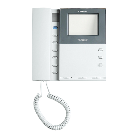Fermax CITYMAX 128 Manual De Instrucciones