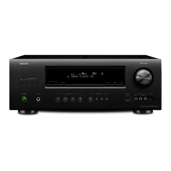 Denon AVR-1612 Antes De Empezar