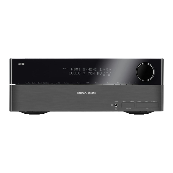 Harman Kardon AVR 350 Guia De Inicio Rapido