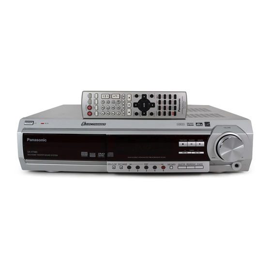 Panasonic SC-HT680 Manuales