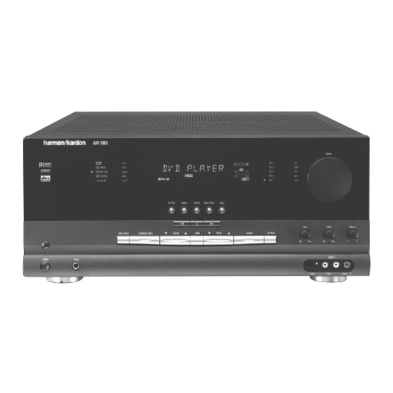Harman Kardon AVR 7000 Manual Del Usuario