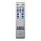 Controles Remotos Sony RM-V210 Manual De Instrucciones