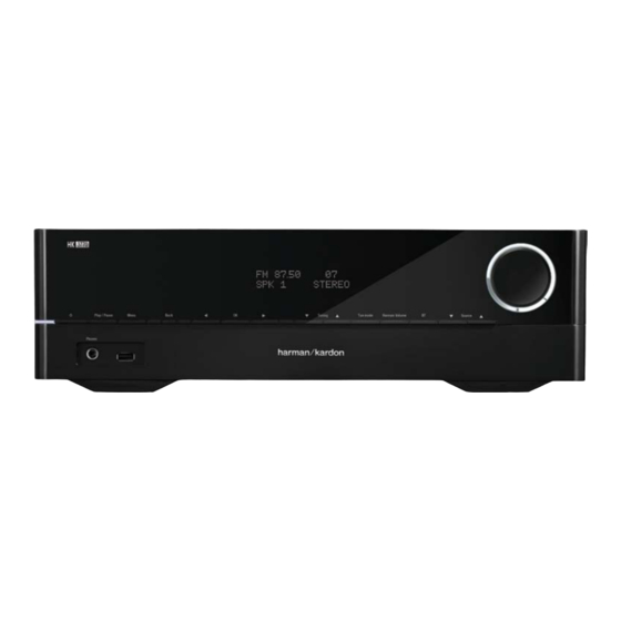 Harman Kardon HK 3700 Manuales