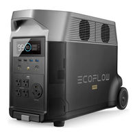 Ecoflow DELTA Pro Manual Del Usuario