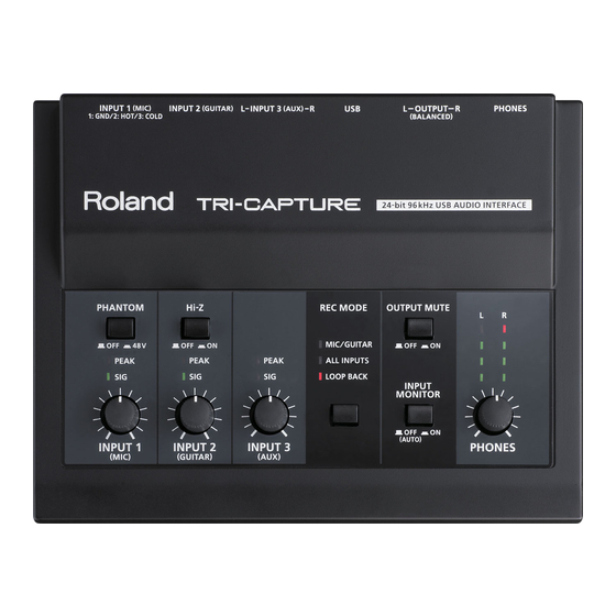 Roland TRI-CAPTURE Manual De Instrucciones