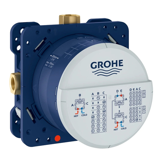 Grohe Rapido SmartBox 35 601 Manual De Instrucciones