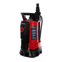 EINHELL 41.714.60 Manual De Instrucciones Original