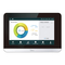 Midea CCM-180A/WS