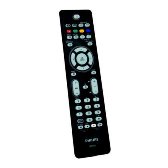 Philips SRP 5002/10 Manual Del Usuario