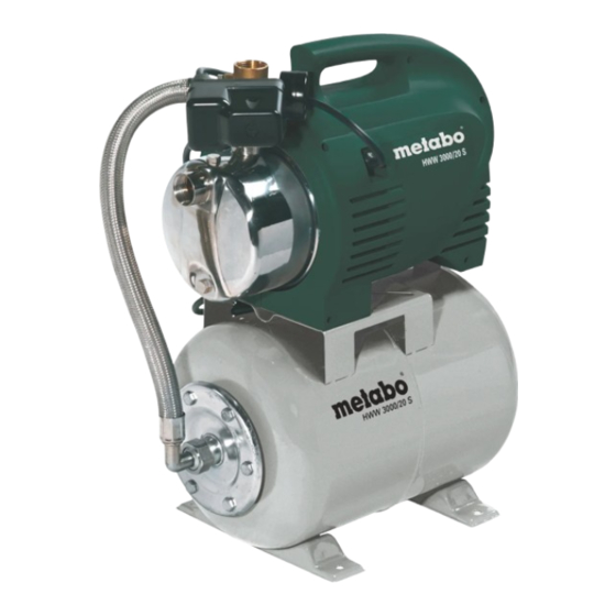 Metabo HWW 3000/ 20 S Manual De Instrucciones