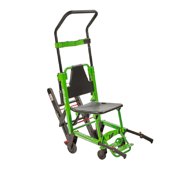 Stryker 6254 Manual De Uso