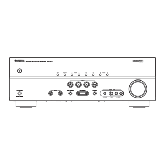 Yamaha HTR-3064 Guía De Referencia Rápida