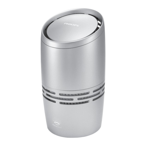 Philips HU4706 Manual Del Usuario
