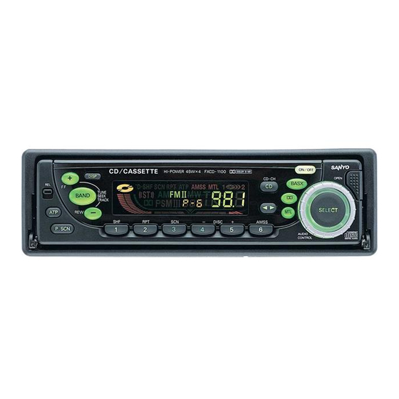 Sanyo FXCD-1100 Instrucciones De Operación