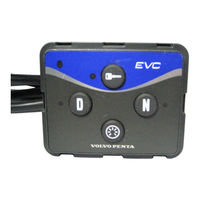 Volvo Penta EVC Instrucciones De Montaje