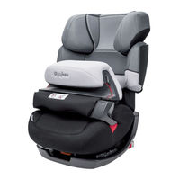 CYBEX SOLUTION X-FIX Guia Del Usuario