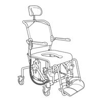 Etac Swift Mobil Manual Del Usuario