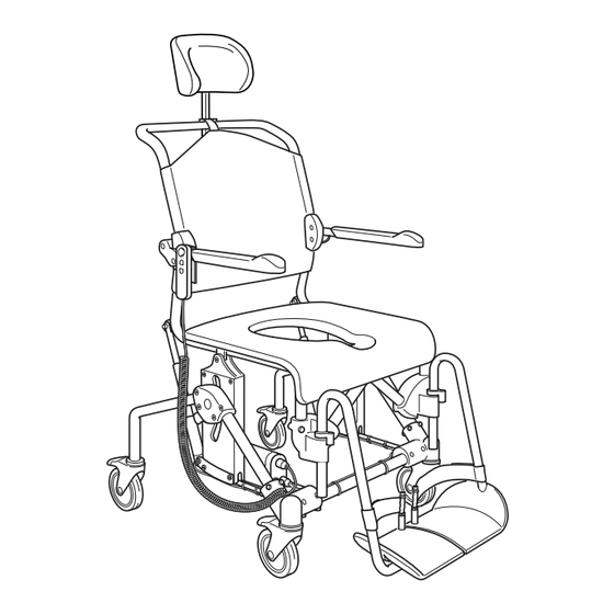 Etac Swift Mobil Manual Del Usuario