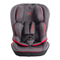 Asientos para Coches Baby auto ZIUR FIX 123 Manual De Uso