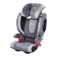 RECARO Monza Nova Instrucciones De Montaje Y De Uso